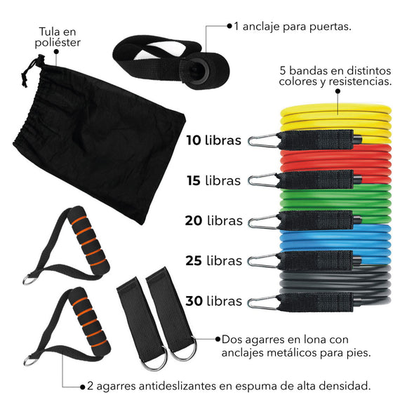 Kit Bandas Teratube x 5 Niveles de Resistencia.